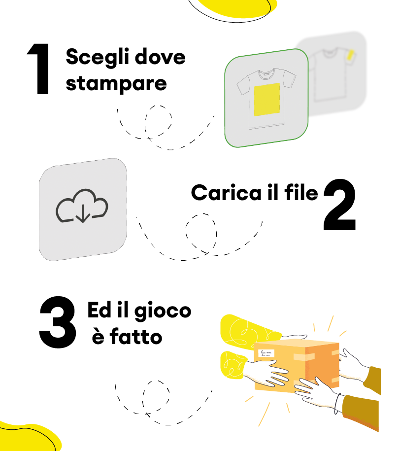 T-Shirt Personalizzabile - immagine 4